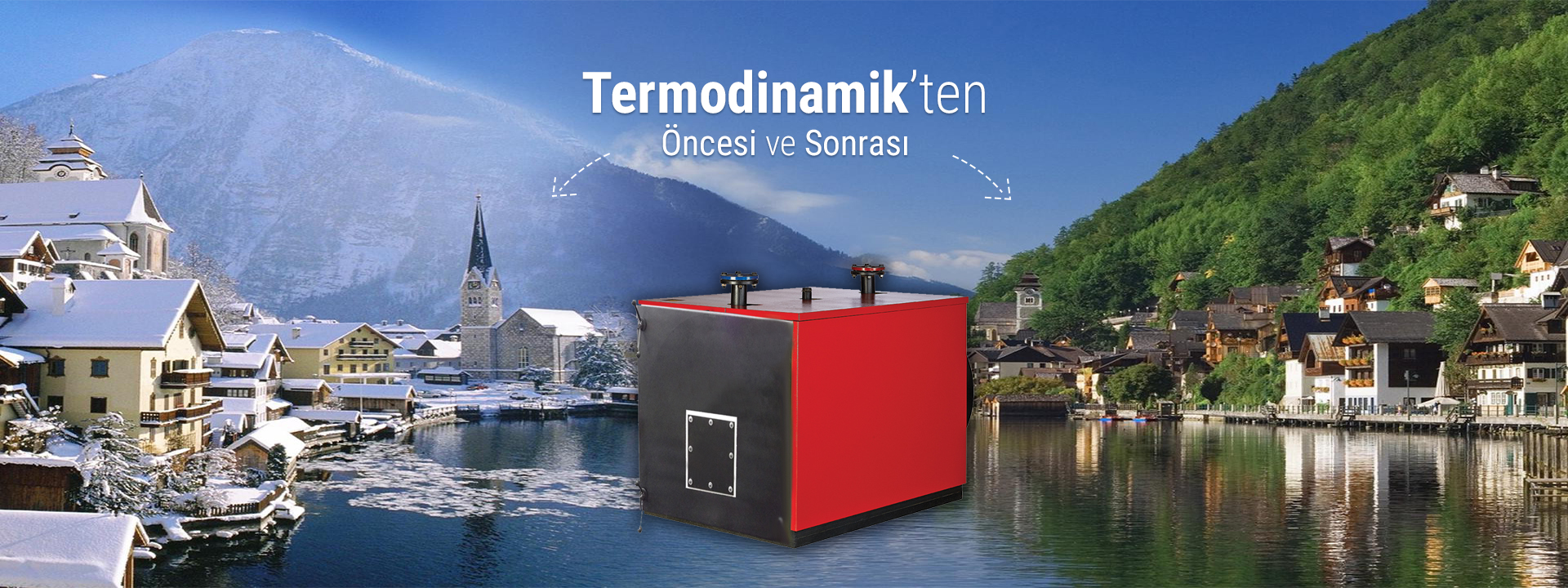 Termodinamik